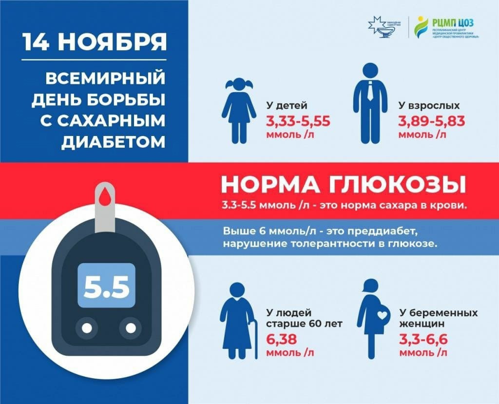 ЗДОРОВОЕ ПОКОЛЕНИЕ.
