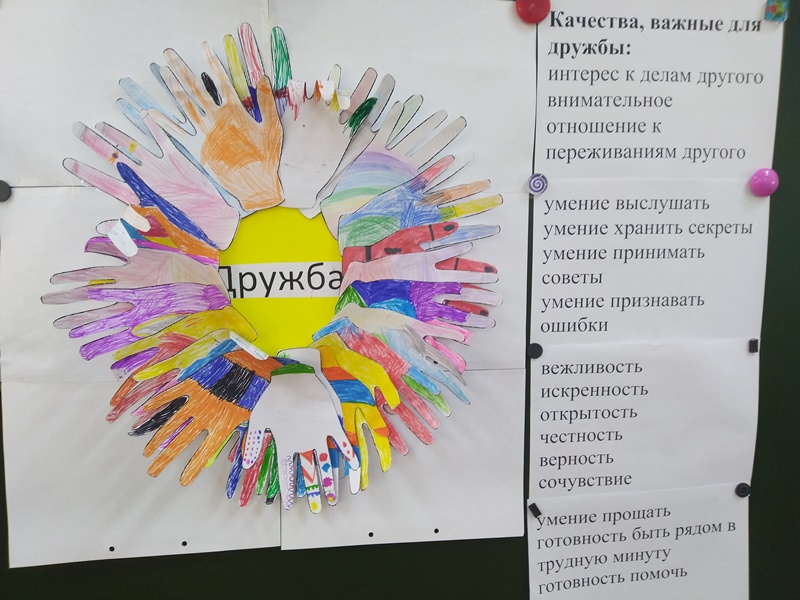Разговоры о важном "О взаимоотношениях в коллективе".