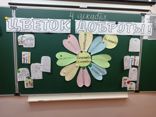 Разговоры о важном «Мы вместе».
