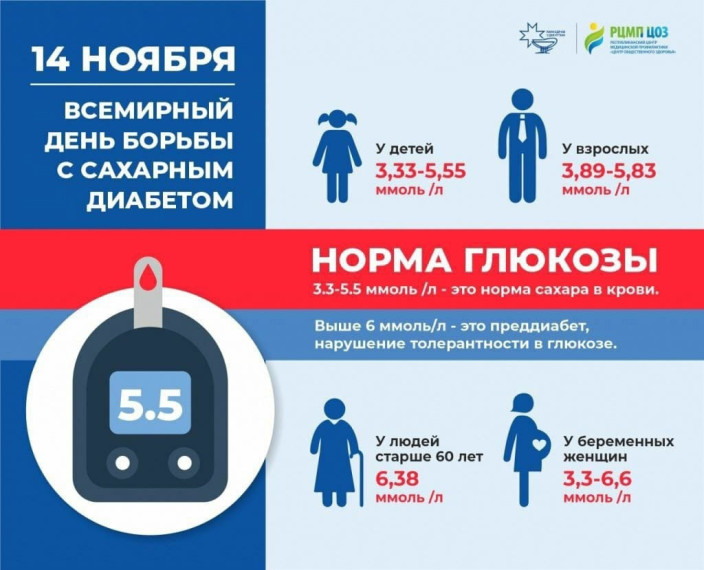 ЗДОРОВОЕ ПОКОЛЕНИЕ.